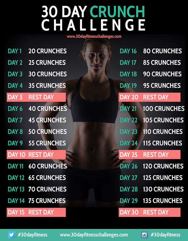 30-day-crunch-challenge-chart